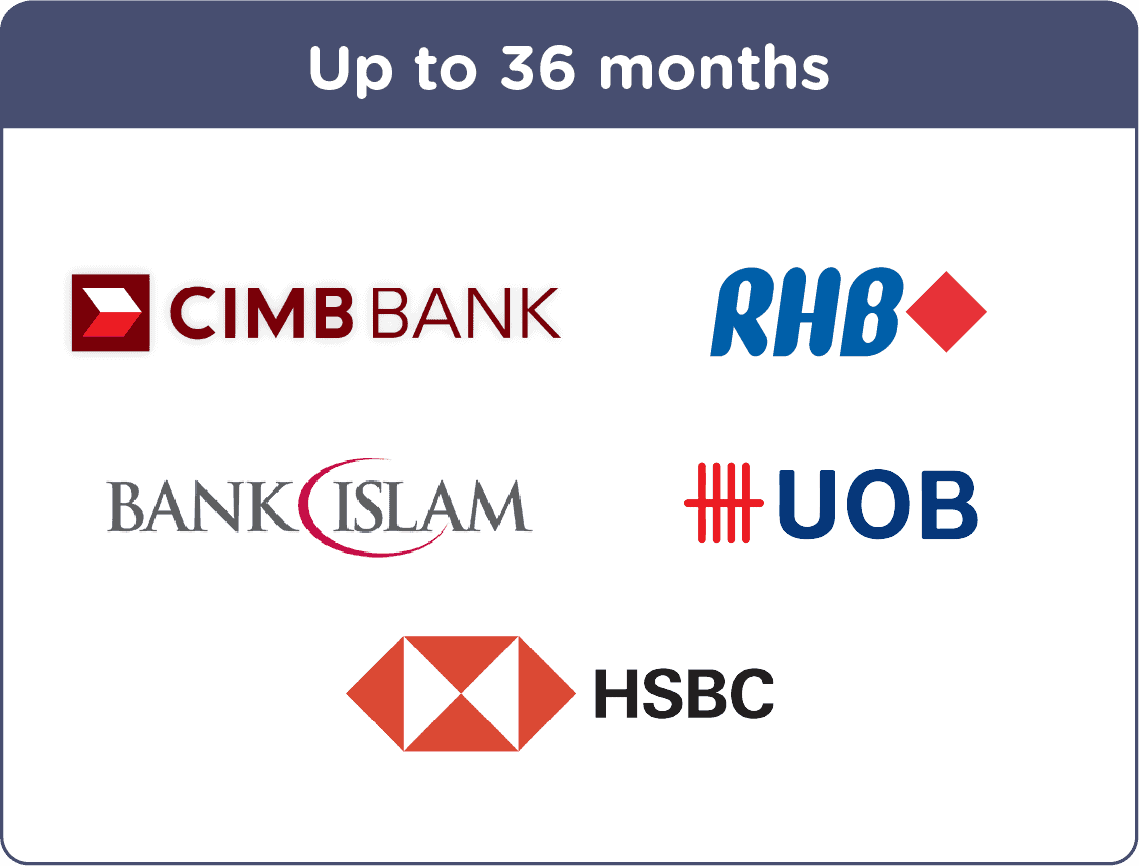 Up to 36 months instalment payment plan
