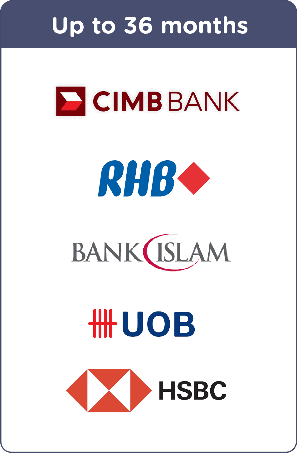 Up to 36 months instalment payment plan