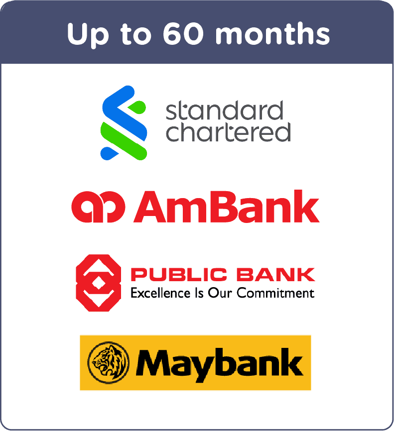 Up to 60 months instalment payment plan