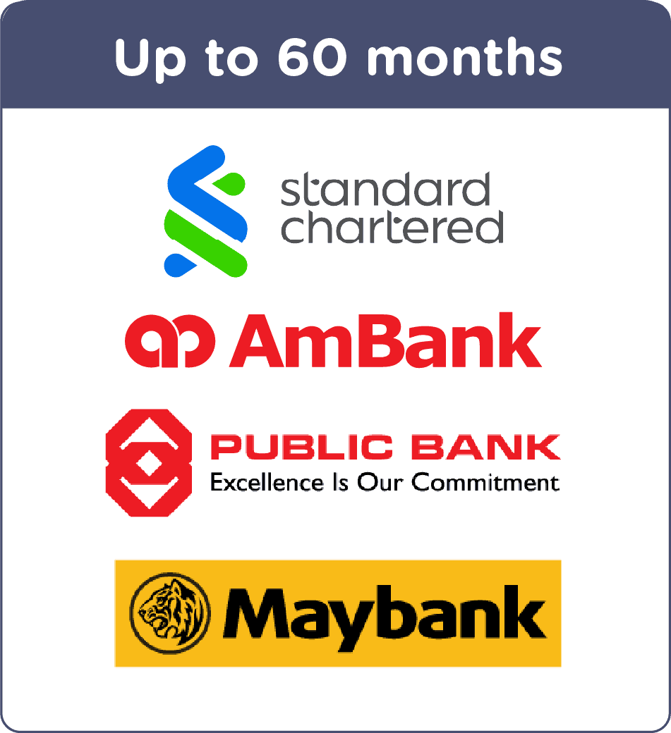 Up to 60 months instalment payment plan